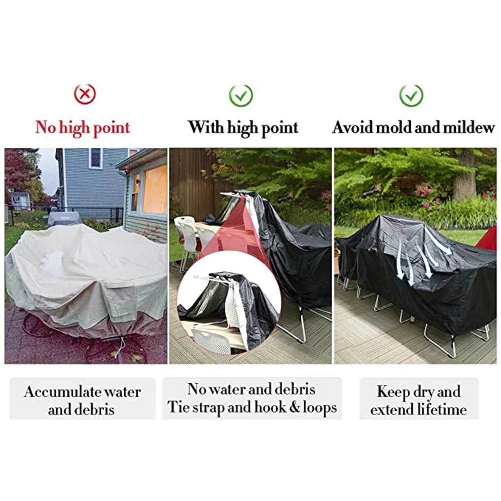 Outdoor Furniture Covers Water - Outdoor Furniture Varnish recension och pris